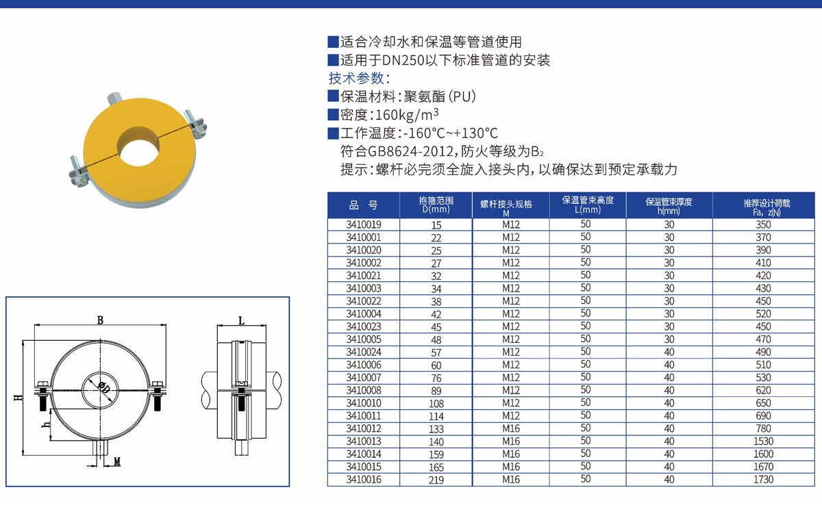 标准保温管束