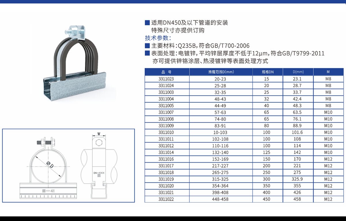 成品P型管束