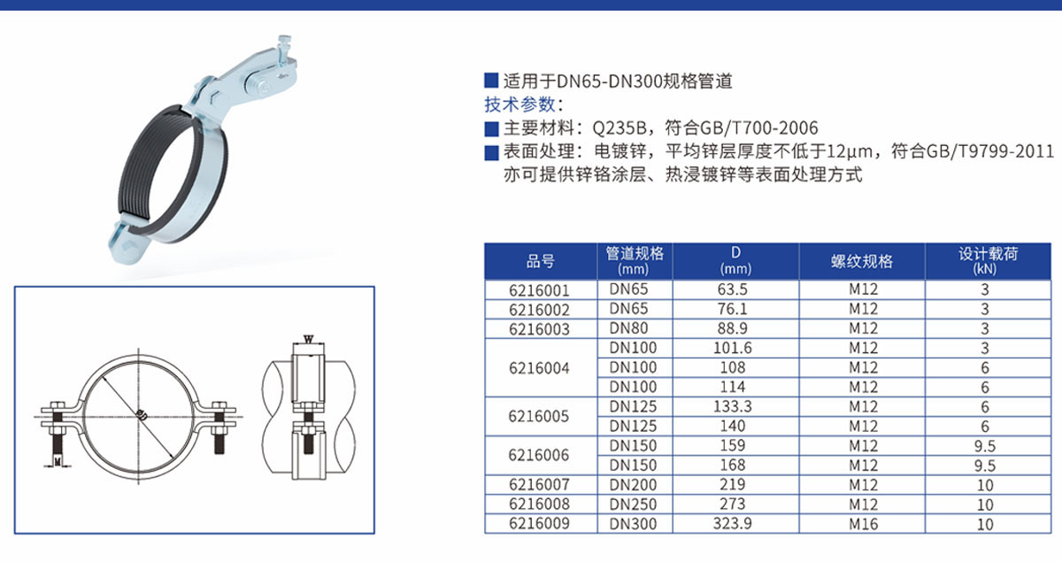 标准抗震管束